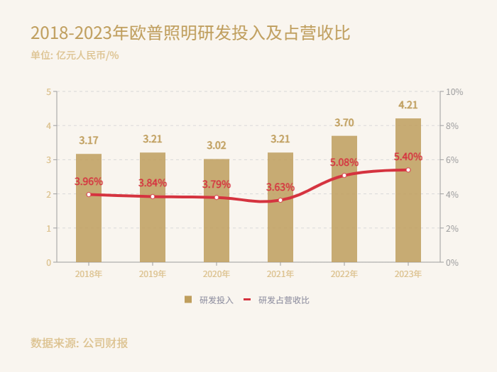 尊龙凯时-人生就是搏(中国)官方网站